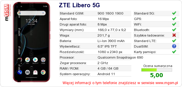 Dane telefonu ZTE Libero 5G Dane telefonu ZTE Libero 5G
