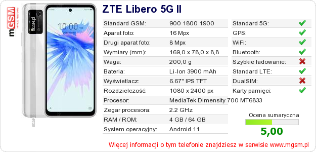 Dane telefonu ZTE Libero 5G II