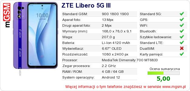 Dane telefonu ZTE Libero 5G III Dane telefonu ZTE Libero 5G III