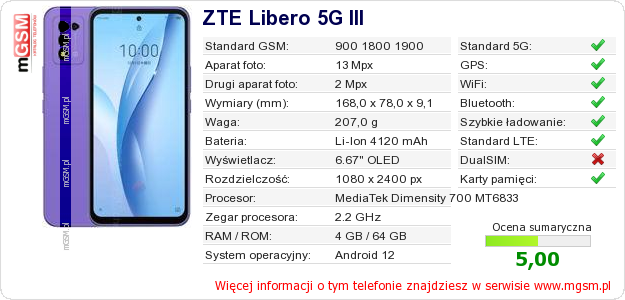 Dane telefonu ZTE Libero 5G III