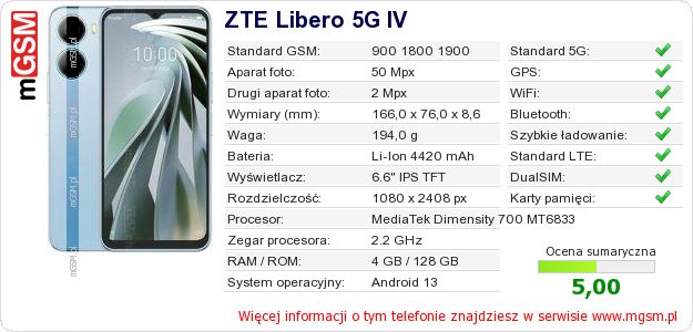 Dane telefonu ZTE Libero 5G IV Dane telefonu ZTE Libero 5G IV