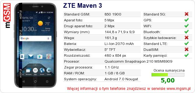 Dane telefonu ZTE Maven 3