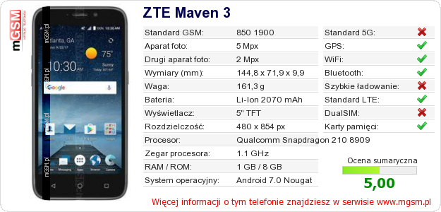 Dane telefonu ZTE Maven 3