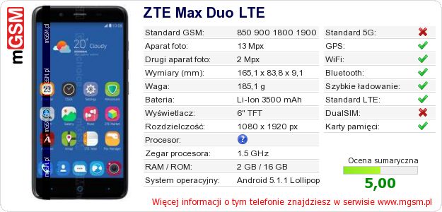 Dane telefonu ZTE Max Duo LTE Dane telefonu ZTE Max Duo LTE