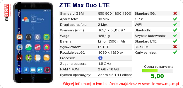 Dane telefonu ZTE Max Duo LTE