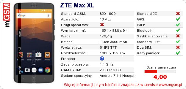 Dane telefonu ZTE Max XL