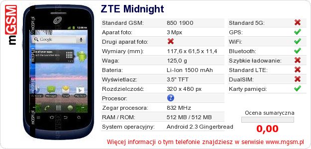 Dane telefonu ZTE Midnight