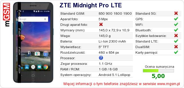 Dane telefonu ZTE Midnight Pro LTE Dane telefonu ZTE Midnight Pro LTE