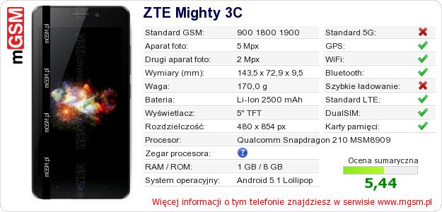 Dane telefonu ZTE Mighty 3C Dane telefonu ZTE Mighty 3C
