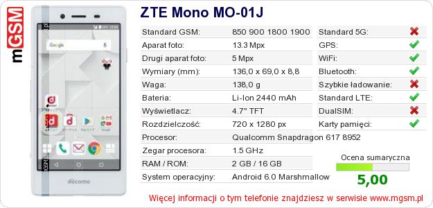 Dane telefonu ZTE Mono MO-01J Dane telefonu ZTE Mono MO-01J