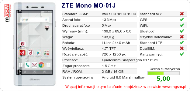 Dane telefonu ZTE Mono MO-01J
