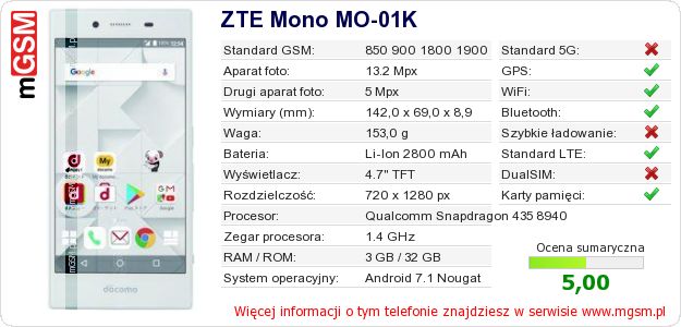 Dane telefonu ZTE Mono MO-01K