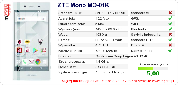 Dane telefonu ZTE Mono MO-01K