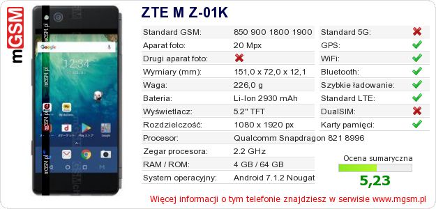 Dane telefonu ZTE M Z-01K