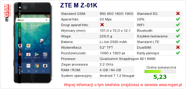 Dane telefonu ZTE M Z-01K