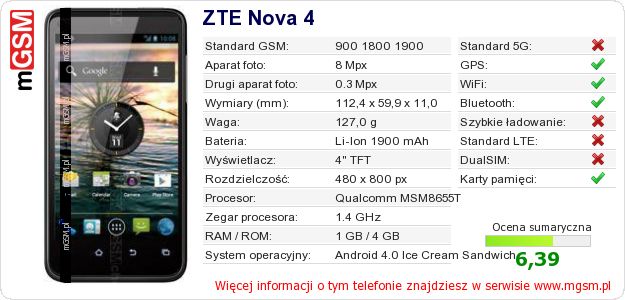 Dane telefonu ZTE Nova 4