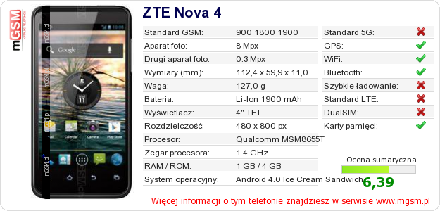 Dane telefonu ZTE Nova 4 Dane telefonu ZTE Nova 4