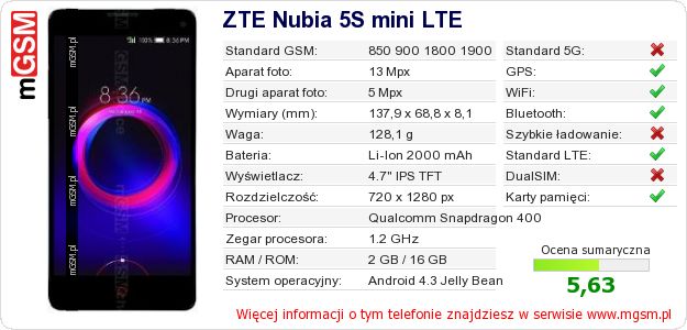 Dane telefonu ZTE Nubia 5S mini LTE