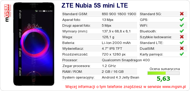 Dane telefonu ZTE Nubia 5S mini LTE
