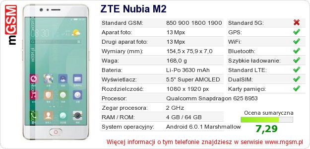 Dane telefonu ZTE Nubia M2 Dane telefonu ZTE Nubia M2