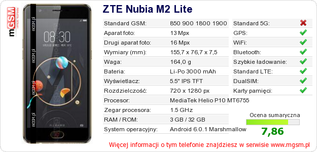 Dane telefonu ZTE Nubia M2 Lite Dane telefonu ZTE Nubia M2 Lite