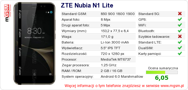 Dane telefonu ZTE Nubia N1 Lite