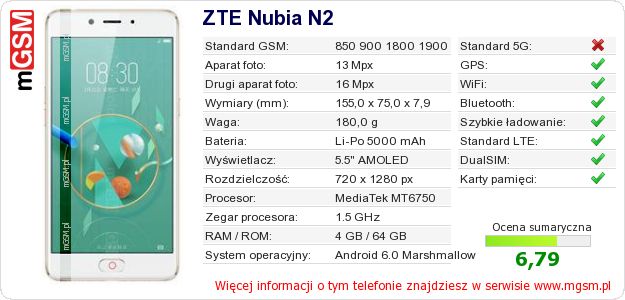 Dane telefonu ZTE Nubia N2 Dane telefonu ZTE Nubia N2