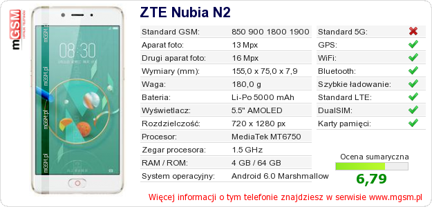 Dane telefonu ZTE Nubia N2 Dane telefonu ZTE Nubia N2