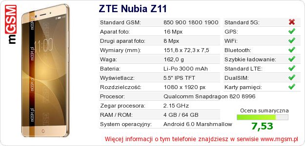 Dane telefonu ZTE Nubia Z11