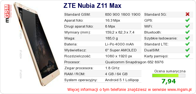 Dane telefonu ZTE Nubia Z11 Max