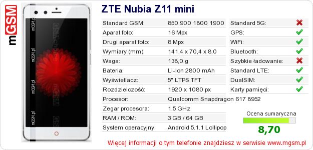 Dane telefonu ZTE Nubia Z11 mini Dane telefonu ZTE Nubia Z11 mini