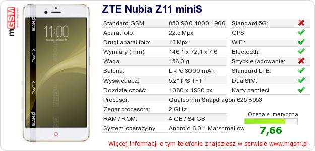 Dane telefonu ZTE Nubia Z11 miniS