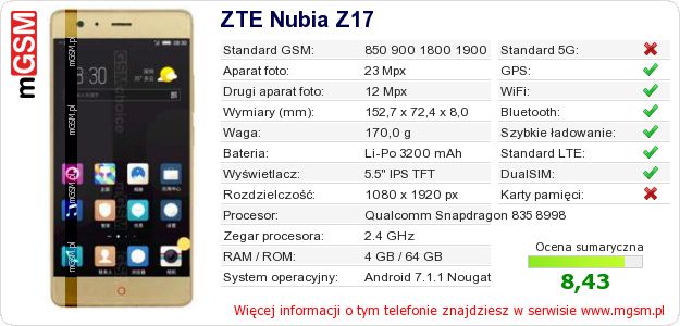 Dane telefonu ZTE Nubia Z17
