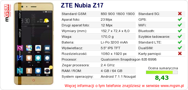 Dane telefonu ZTE Nubia Z17 Dane telefonu ZTE Nubia Z17