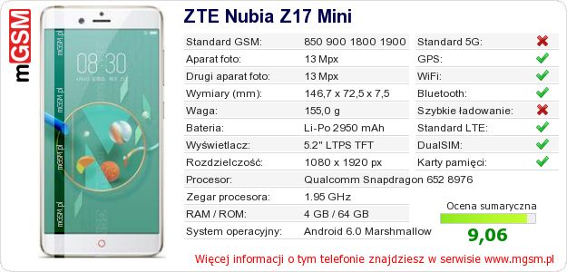 Dane telefonu ZTE Nubia Z17 Mini