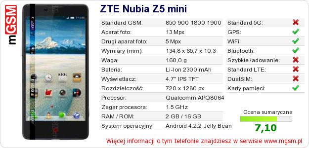 Dane telefonu ZTE Nubia Z5 mini