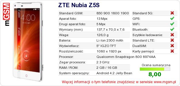 Dane telefonu ZTE Nubia Z5S