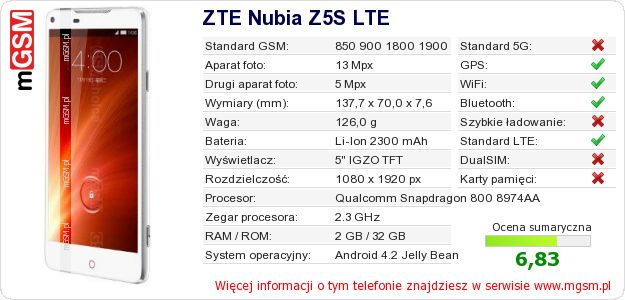Dane telefonu ZTE Nubia Z5S LTE