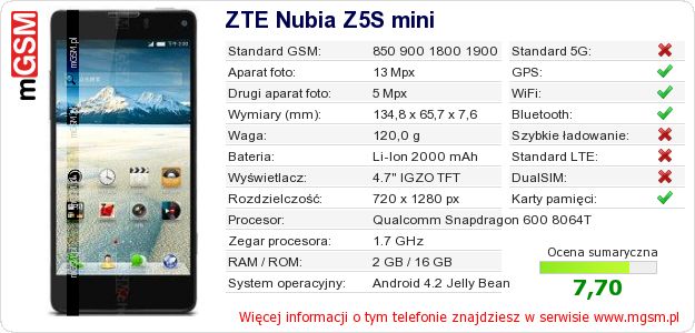 Dane telefonu ZTE Nubia Z5S mini