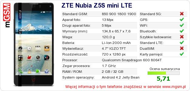 Dane telefonu ZTE Nubia Z5S mini LTE Dane telefonu ZTE Nubia Z5S mini LTE