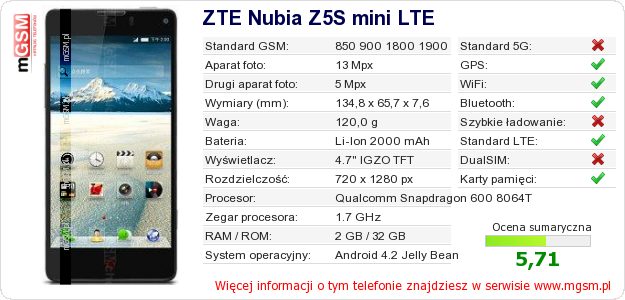 Dane telefonu ZTE Nubia Z5S mini LTE Dane telefonu ZTE Nubia Z5S mini LTE