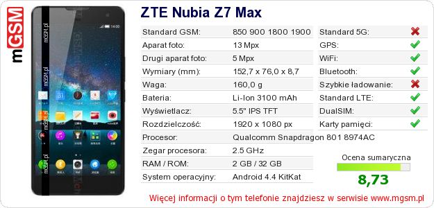 Dane telefonu ZTE Nubia Z7 Max Dane telefonu ZTE Nubia Z7 Max