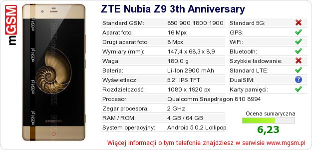 Dane telefonu ZTE Nubia Z9 3th Anniversary