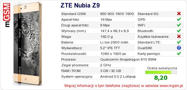 Dane telefonu ZTE Nubia Z9 Dane telefonu ZTE Nubia Z9