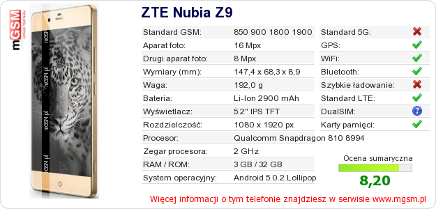 Dane telefonu ZTE Nubia Z9