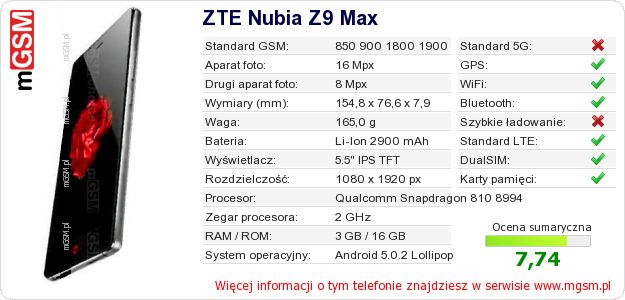 Dane telefonu ZTE Nubia Z9 Max