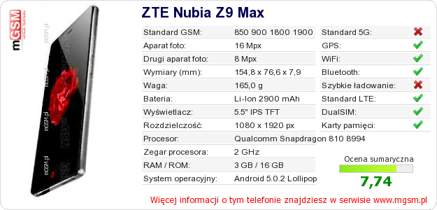 Dane telefonu ZTE Nubia Z9 Max