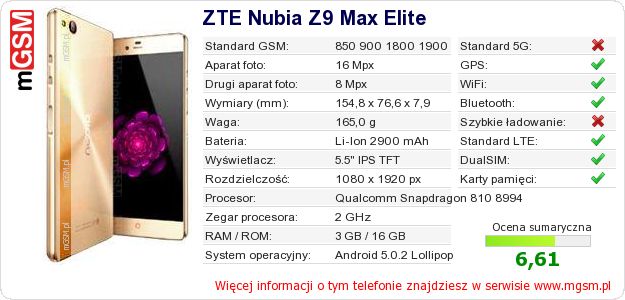 Dane telefonu ZTE Nubia Z9 Max Elite