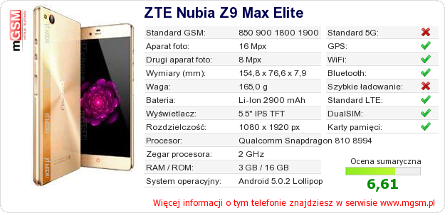 Dane telefonu ZTE Nubia Z9 Max Elite
