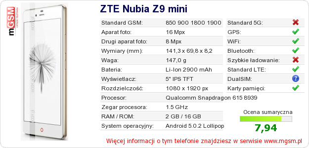 Dane telefonu ZTE Nubia Z9 mini